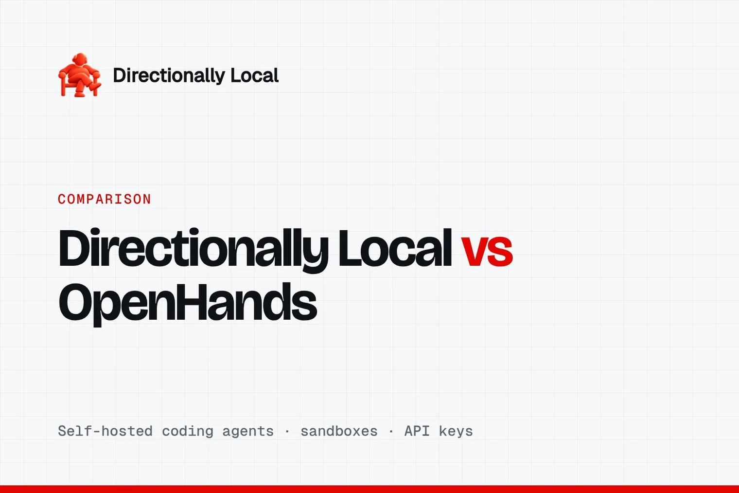 Directionally Local vs OpenHands