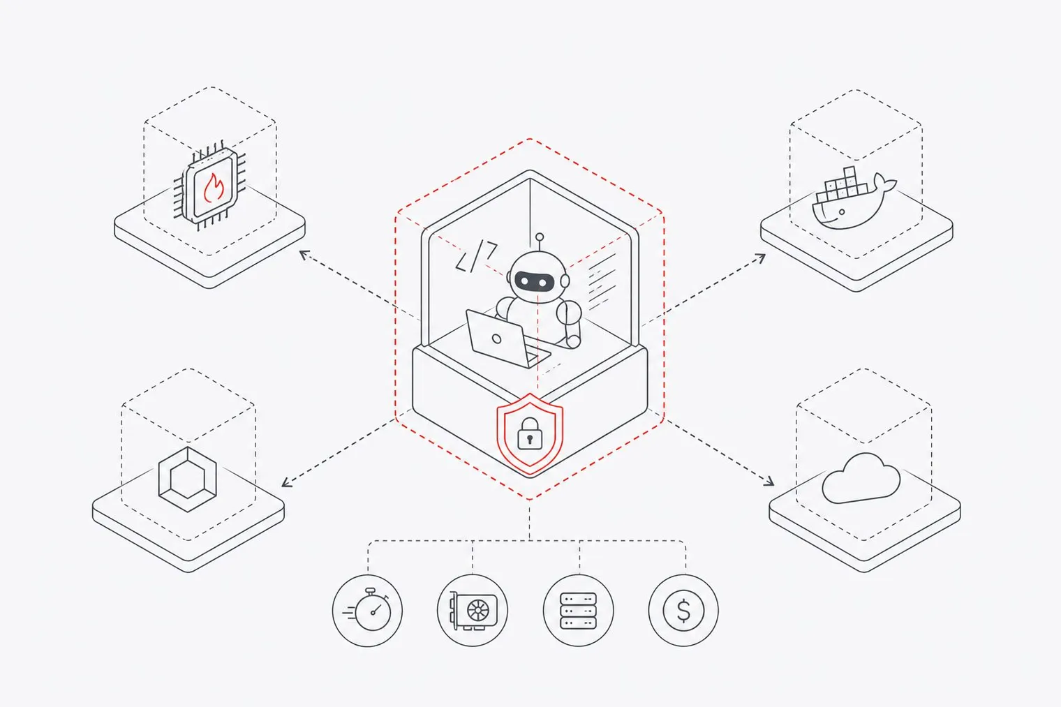 Illustration of isolated agent sandboxes running on different platforms